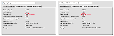 Profil icc Scanner et Imprimante